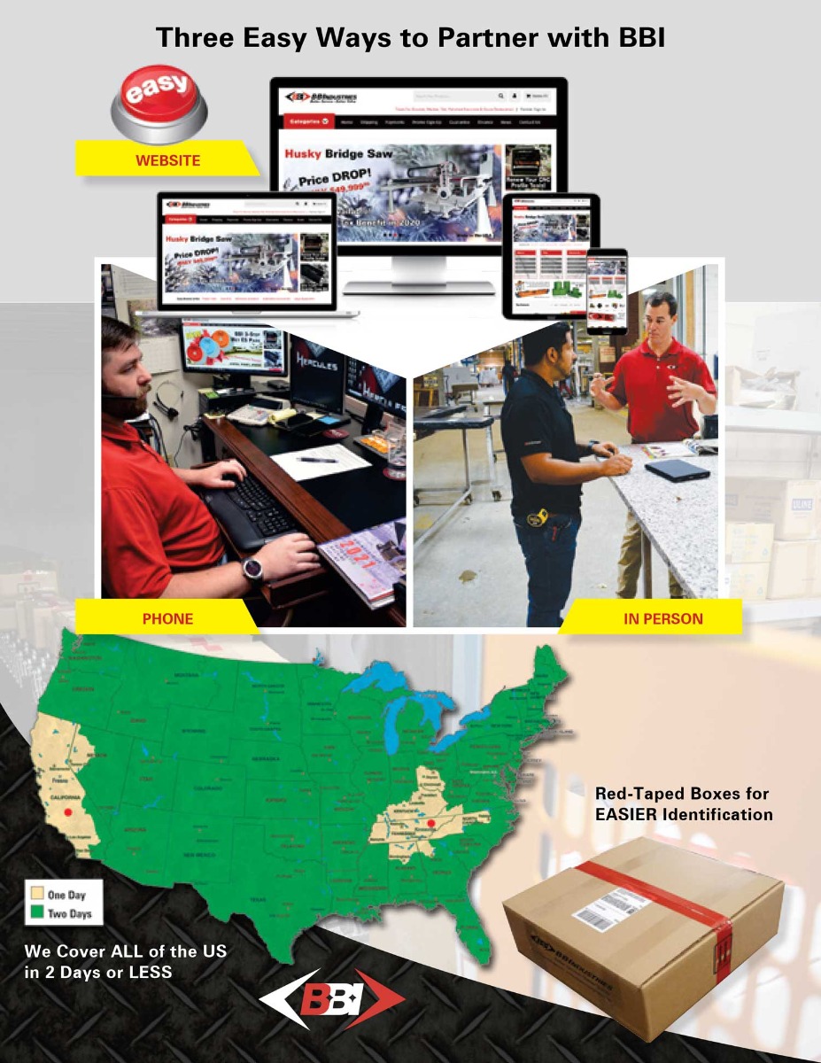 BBI Partnership Benefits BBI Partnership Benefits